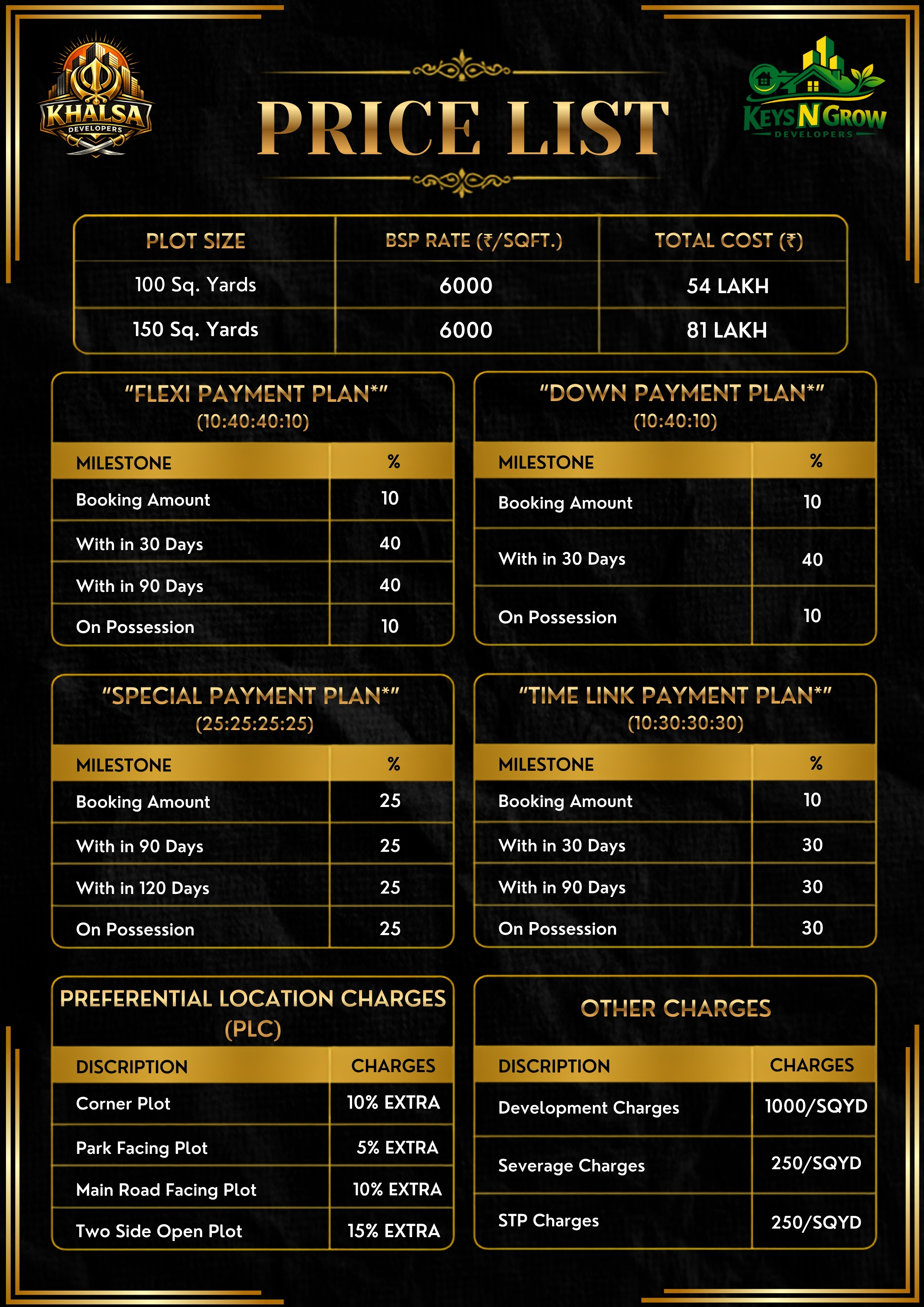 Payment plan page 1